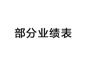 ֘I(y)